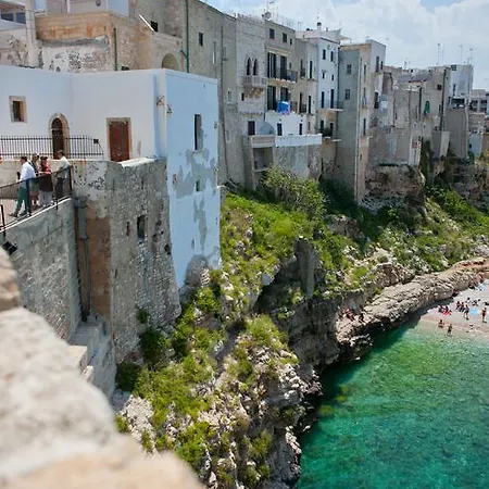 Controvento Polignano a Mare